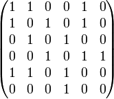 \begin{pmatrix}
1 & 1 & 0 & 0 & 1 & 0\\
1 & 0 & 1 & 0 & 1 & 0\\
0 & 1 & 0 & 1 & 0 & 0\\
0 & 0 & 1 & 0 & 1 & 1\\
1 & 1 & 0 & 1 & 0 & 0\\
0 & 0 & 0 & 1 & 0 & 0\\
\end{pmatrix}