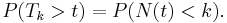 P(T_k>t) = P(N(t)<k).