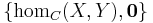 \{ \operatorname{hom}_C(X,Y), \mathbf{0} \}