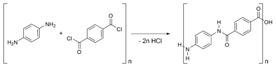 The reaction of 1,4-phenylene-diamine (para-phenylenediamine) with terephthaloyl chloride yielding kevlar.