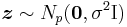 \boldsymbol{z}\sim N_p(\boldsymbol{0},\sigma^2 \mathrm{I})