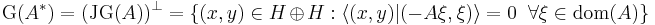  \operatorname{G}(A^*) = (\operatorname{J}\operatorname{G}(A))^\perp
= \{
(x,y) \in H \oplus H�: \langle (x,y)|(-A\xi,\xi) \rangle = 0 
\;\;\forall  \xi \in \operatorname{dom}(A)\}
