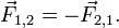 \vec{F}_{1,2}=-\vec{F}_{2,1}.