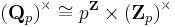  \left(\mathbf{Q}_p\right)^{\times} \cong p^{\mathbf{Z}} \times \left(\mathbf{Z}_p\right)^{\times} 