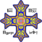 Coptic cross