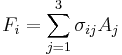  F_i=\sum_{j=1}^3 \sigma_{ij} A_j