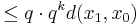 \leq q \cdot q^kd(x_1, x_0)