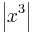 \left|x^3\right|