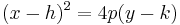 (x - h)^2 = 4p(y - k) \,