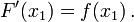 F'(x_1) = f(x_1) \,.