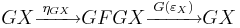 GX\xrightarrow{\;\eta_{GX}\;}GFGX\xrightarrow{\;G(\varepsilon_X)\,}GX