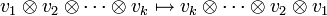 v_1\otimes v_2\otimes \cdots \otimes v_k \mapsto v_k\otimes \cdots \otimes v_2\otimes v_1