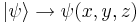 |\psi\rangle \to \psi(x,y,z)