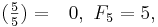 (\tfrac{5}{5}) = \;\;\,0,\,\,  F_5  = 5,