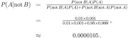 \begin{matrix} P(A |\mathrm{not}\,B) &=& \frac{P(\mathrm{not}\,B | A) P(A)}{P(\mathrm{not}\,B | A)P(A) + P(\mathrm{not}\,B |\mathrm{not}\,A)P(\mathrm{not}\,A)} \\ \\

 &= &\frac{0.01\times 0.001}{0.01 \times 0.001 + 0.95\times 0.999}\, ,\\ ~\\ &\approx &0.0000105\, .\end{matrix}