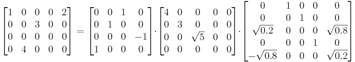 \begin{bmatrix}
1 & 0 & 0 & 0 & 2\\
0 & 0 & 3 & 0 & 0\\
0 & 0 & 0 & 0 & 0\\
0 & 4 & 0 & 0 & 0\end{bmatrix} 

=

\begin{bmatrix}
0 & 0 & 1 & 0\\
0 & 1 & 0 & 0\\
0 & 0 & 0 & -1\\
1 & 0 & 0 & 0\end{bmatrix}

\cdot

\begin{bmatrix}
4 & 0 & 0 & 0 & 0\\
0 & 3 & 0 & 0 & 0\\
0 & 0 & \sqrt{5} & 0 & 0\\
0 & 0 & 0 & 0 & 0\end{bmatrix}

\cdot

\begin{bmatrix}
0 & 1 & 0 & 0 & 0\\
0 & 0 & 1 & 0 & 0\\
\sqrt{0.2} & 0 & 0 & 0 & \sqrt{0.8}\\
0 & 0 & 0 & 1 & 0\\
-\sqrt{0.8} & 0 & 0 & 0 & \sqrt{0.2}\end{bmatrix}
