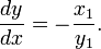 
\frac{dy}{dx} = - \frac{x_1}{y_1}.
