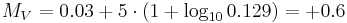 M_V = 0.03 + 5 \cdot (1 +\log_{10}{0.129}) = +0.6