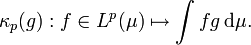 \kappa_p(g)�: f \in L^p(\mu) \mapsto \int f g \, \mathrm{d}\mu.