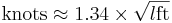 \mbox{knots} \approx 1.34 \times \sqrt{l \mbox{ft}}