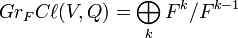 Gr_F C\ell(V,Q) =  \bigoplus_k F^k/F^{k-1}