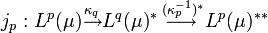 j_p�: L^p(\mu) \overset{\kappa_q}{\to} L^q(\mu)^* \overset{\,\,(\kappa_p^{-1})^*}{\longrightarrow} L^p(\mu)^{**}