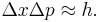 \Delta x \Delta p \approx h. \,