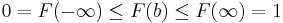 0=F(-\infty)\leq F(b) \leq F(\infty)=1