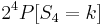 2^4P[S_4=k]