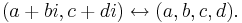 (a + bi, c + di) \leftrightarrow (a, b, c, d).