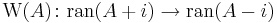 \operatorname{W}(A) \colon \operatorname{ran}(A+i) \rightarrow \operatorname{ran}(A-i)