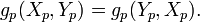 g_p(X_p,Y_p) = g_p(Y_p,X_p).\,