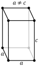 Tetragonal, simple