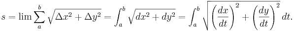 s = \lim \sum_a^b \sqrt { \Delta x^2 + \Delta y^2 } = \int_{a}^{b} \sqrt { dx^2 + dy^2 } = \int_{a}^{b} \sqrt { \left(\frac{dx}{dt}\right)^2 + \left(\frac{dy}{dt}\right)^2 }\,dt. 