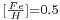 \begin{smallmatrix}[\frac{Fe}{H}]=0.5\end{smallmatrix}