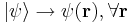 |\psi\rangle\to\psi(\mathbf r), \forall \mathbf r