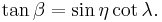 
\tan \beta = \sin \eta  \cot \lambda. \,
 