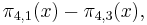 
\pi_{4,1}(x) - \pi_{4,3}(x), \, 