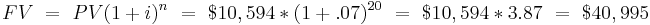   FV   \ = \  PV  (1+i)^n \ = \ $10,594 * (1+.07)^{20} \ = \ $10,594 * 3.87 \ = \ $40,995 