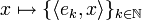  x \mapsto \{\langle e_k, x\rangle\}_{k \in \mathbb{N}} 