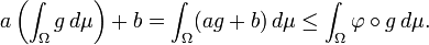 a\left(\int_\Omega g\,d\mu\right)+b=\int_\Omega(ag+b)\,d\mu\leq\int_\Omega\varphi\circ g\,d\mu.