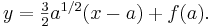  y = \textstyle {3 \over 2} {a^{1/2}}(x - a) + f(a). 