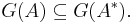  G(A) \subseteq G(A^*).