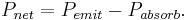 P_{net}=P_{emit}-P_{absorb}.