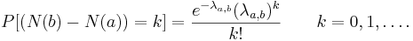  P [(N(b) - N(a)) = k] = \frac{e^{-\lambda_{a,b}} (\lambda_{a,b})^k}{k!} \qquad k= 0,1,\ldots.