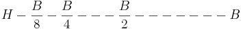 H-\frac{B}{8}-\frac{B}{4}---\frac{B}{2}-------B