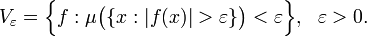 V_\varepsilon = \Bigl\{ f�: \mu \bigl(\{x�:  |f(x)| > \varepsilon \} \bigr) < \varepsilon \Bigr\}, \ \ \varepsilon > 0.