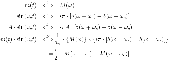 
\begin{align}
                   m(t) \quad \stackrel{\mathcal{F}}{\Longleftrightarrow}&\quad M(\omega) \\
       \sin(\omega_c t) \quad \stackrel{\mathcal{F}}{\Longleftrightarrow}&\quad i \pi \cdot [\delta(\omega +\omega_c)-\delta(\omega-\omega_c)] \\
A\cdot \sin(\omega_c t) \quad \stackrel{\mathcal{F}}{\Longleftrightarrow}&\quad i \pi A \cdot [\delta(\omega +\omega_c)-\delta(\omega-\omega_c)] \\
m(t)\cdot \sin(\omega_c t) \quad \stackrel{\mathcal{F}}{\Longleftrightarrow}& \frac{1}{2\pi}\cdot \{M(\omega)\} * \{i \pi \cdot [\delta(\omega +\omega_c)-\delta(\omega-\omega_c)]\} \\
=& \frac{i}{2}\cdot [M(\omega +\omega_c) - M(\omega -\omega_c)]
\end{align}
