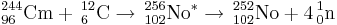 \, ^{244}_{96}\mathrm{Cm} + \, ^{12}_{6}\mathrm{C} \to \, ^{256}_{102}\mathrm{No}^{*}\to \,^{252}_{102}\mathrm{No} + 4 \,^{1}_{0}\mathrm{n}