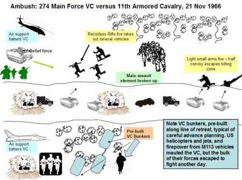 Ambush-vc274vs11med.jpg